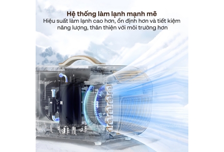 Máy điều hòa di động mini thông minh Fujihome PAC05- 5000BTU