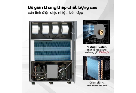 Máy hút ẩm công nghiệp FujiE HM-6360EN 3 Pha Mới
