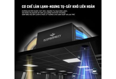 Máy hút ẩm Kosmen KM-180DS