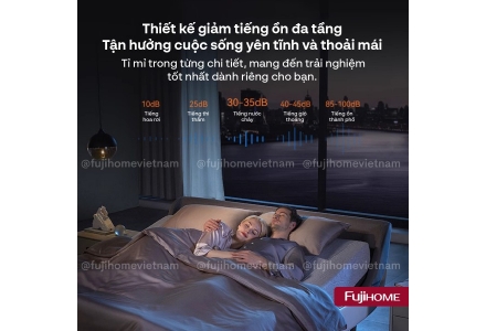 Máy điều hòa di động mini thông minh Fujihome PAC04 - 4000BTU