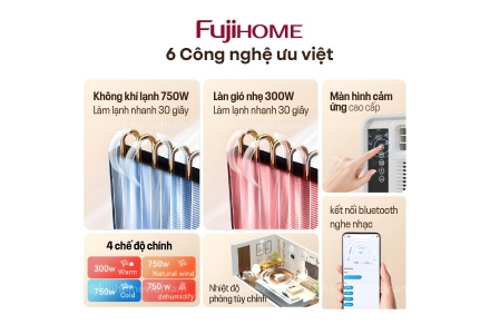 Máy điều hòa di động mini thông minh Fujihome PAC03 - 2500BTU