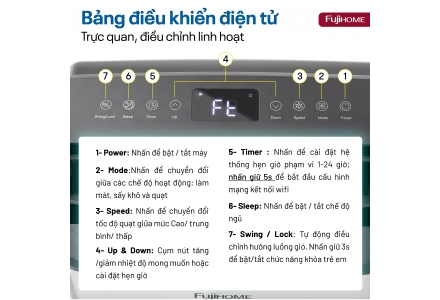 Điều hòa di động Fujihome PAC14Pro 14000BTU - 1.6HP, Inverter