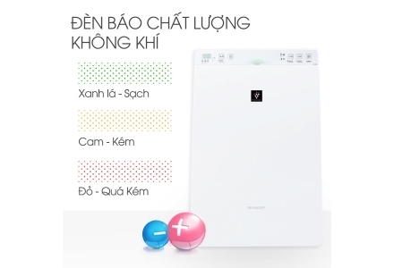 Máy Lọc Không Khí Sharp KC-F30EV-W