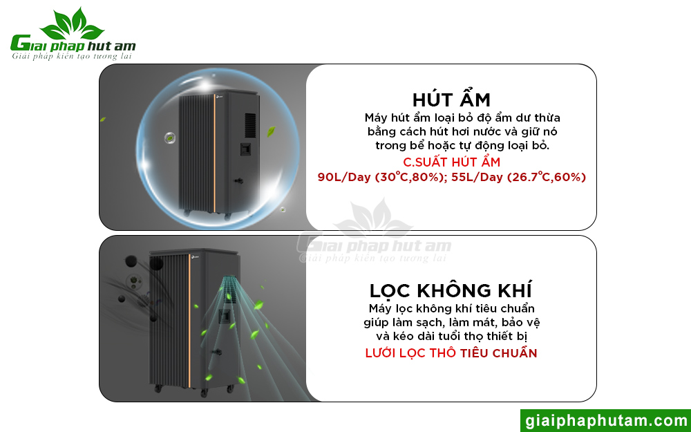 ứng dụng của Máy hút ẩm FUJIHAIA-DH90B