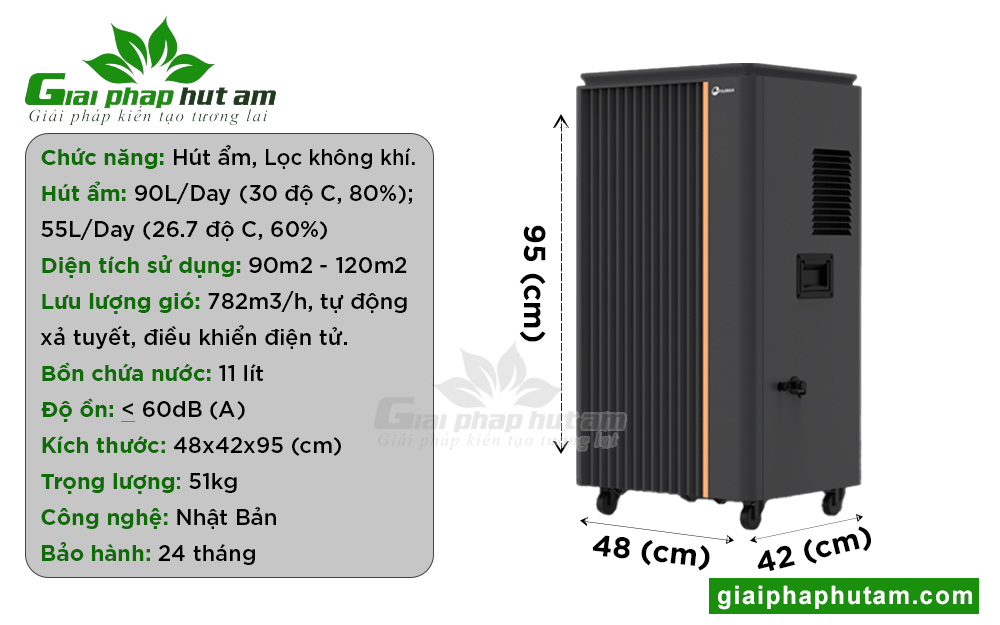thông số của Máy hút ẩm công nghiệp FUJIHAIA-DH90B