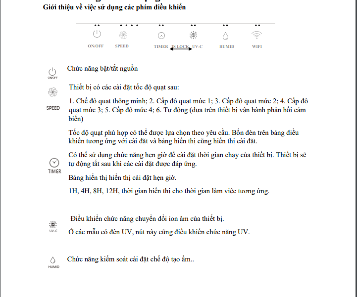 Hướng dẫn sử dụng máy lọc không khí Kosmen KM-A65