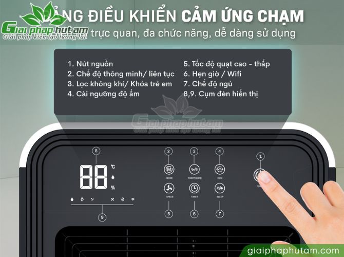 Bảng điều khiển máy hút ẩm Fujihaia DH25W