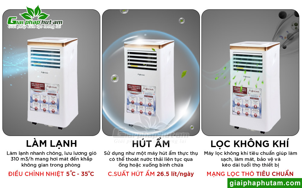 Máy lạnh di động Fujihome PAC10 tích hợp 4in1 chức năng