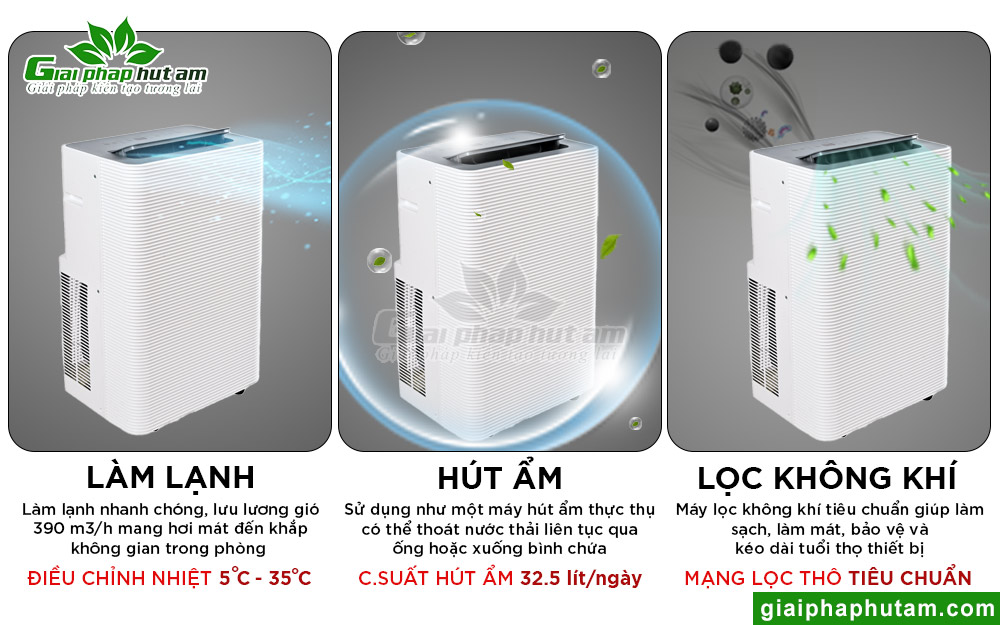Máy lạnh di động Fujihome PAC14 với đa tính năng vượt trội