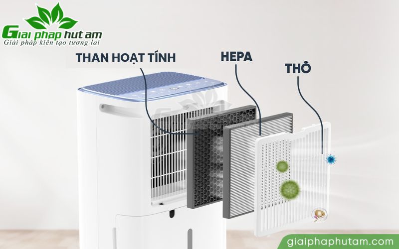 có nên mua máy hút ẩm Kosmen KM-30N?