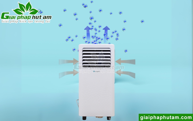 ion âm trên máy lạnh di động