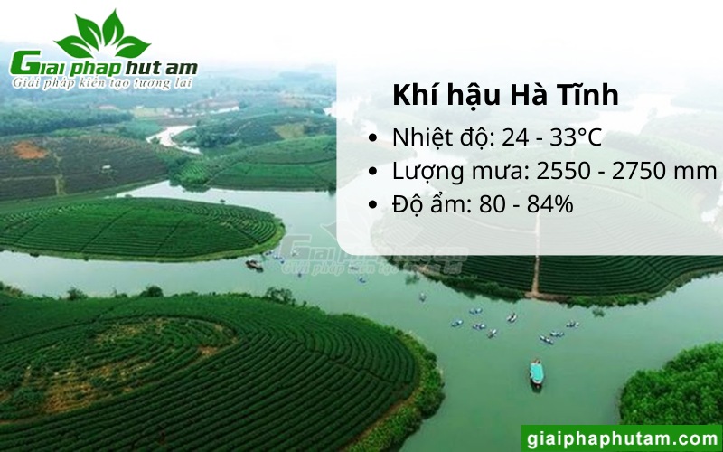 đặc điểm khí hậu hà tĩnh