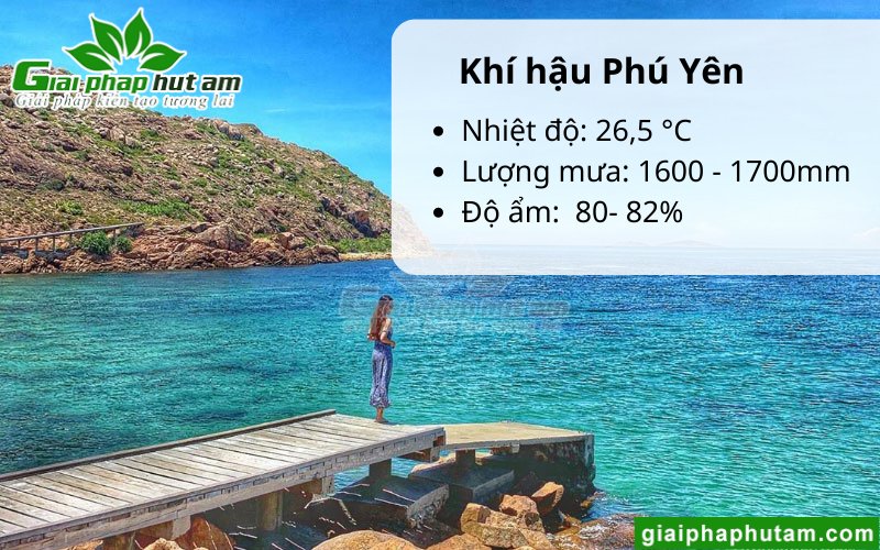 đặc điểm khí hậu tại phú  yên