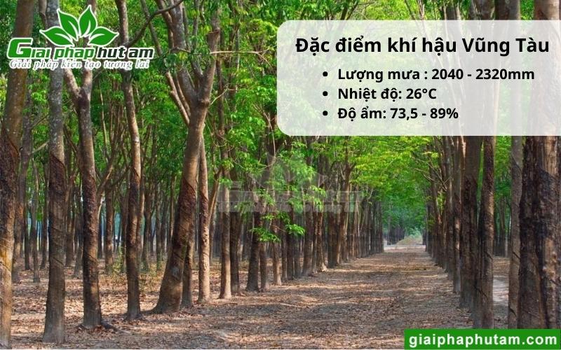 khí hậu tại bình phước