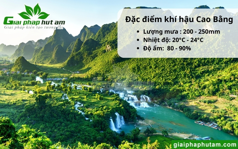 khí hậu cao bằng