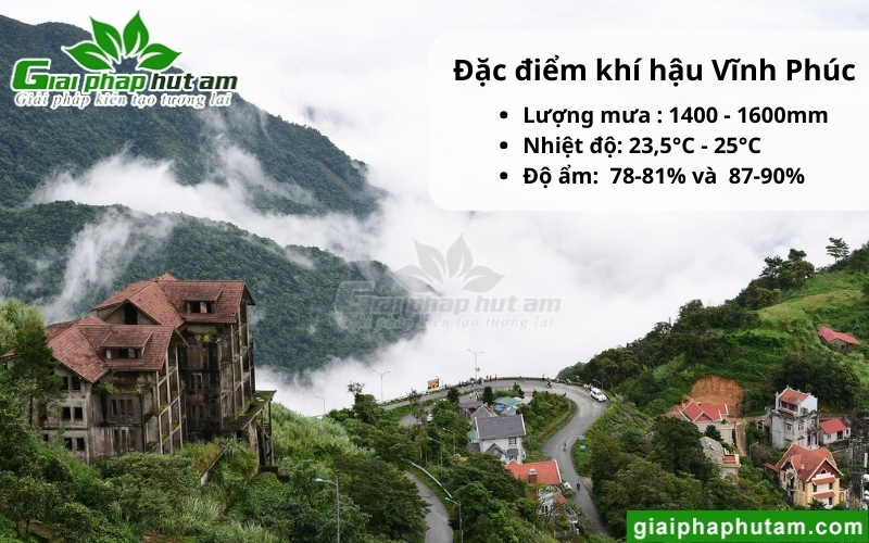 khí hậu vĩnh phúc