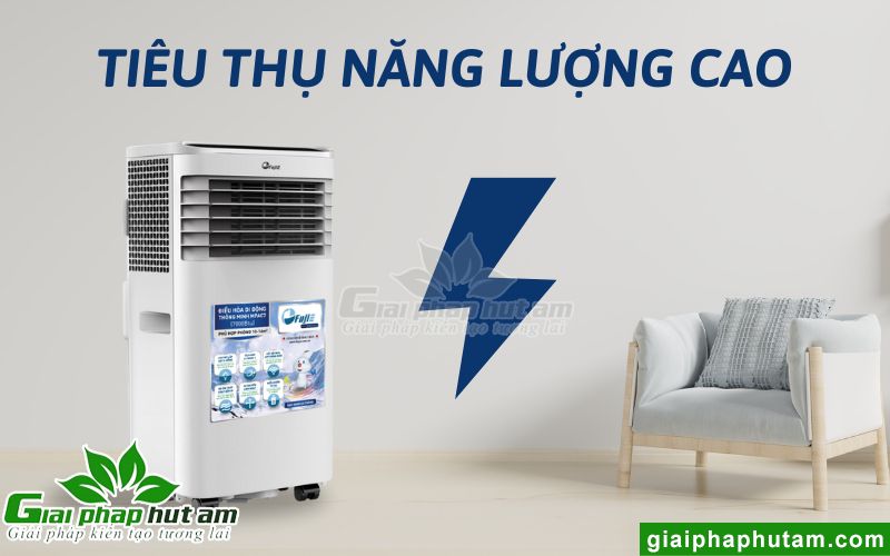 Máy lạnh di động có mặt hạn chế là tiêu thụ nhiều năng lượng