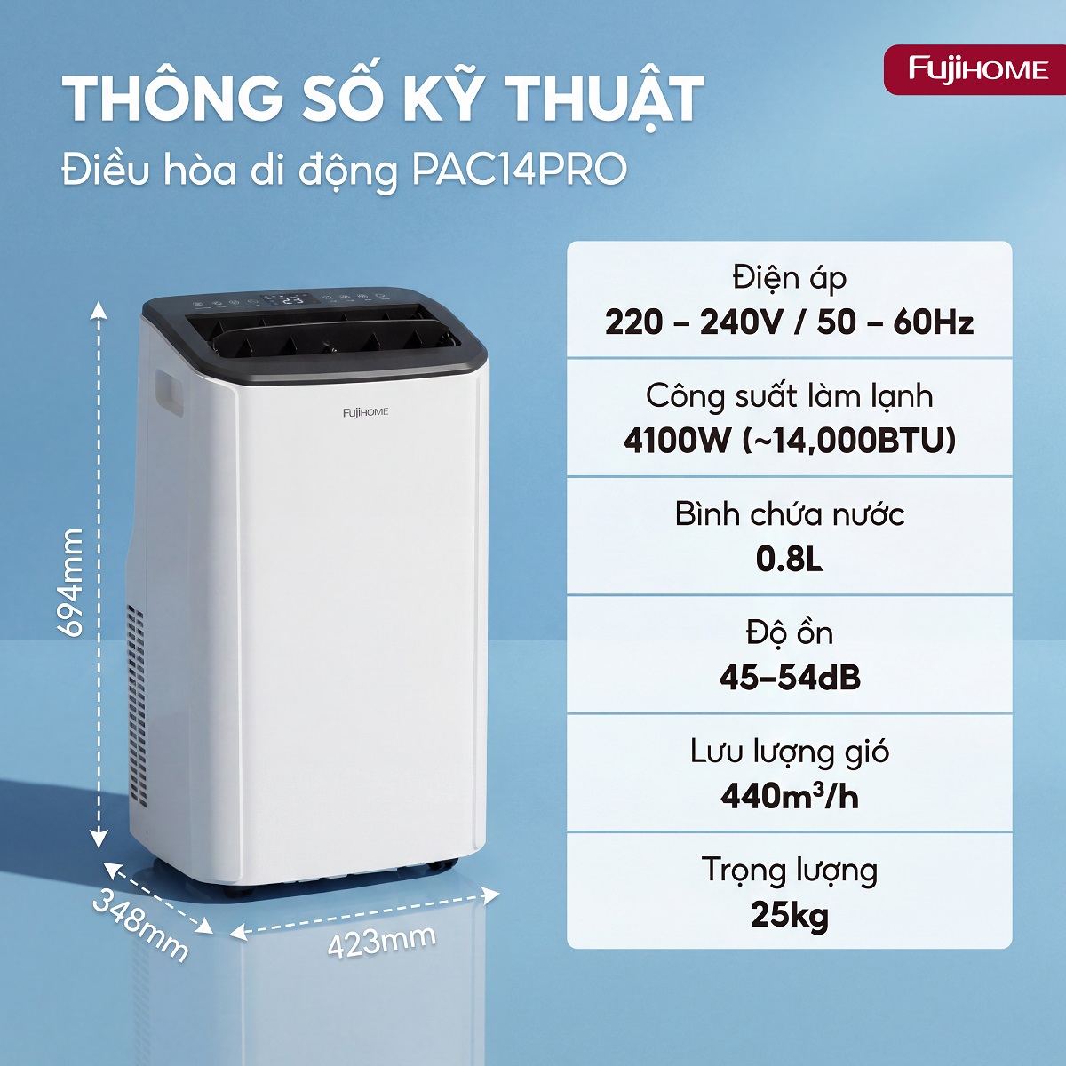 Bảng thông số Điều hòa di động Fujihome PAC14Pro 14000BTU - 1.6HP, Inverter