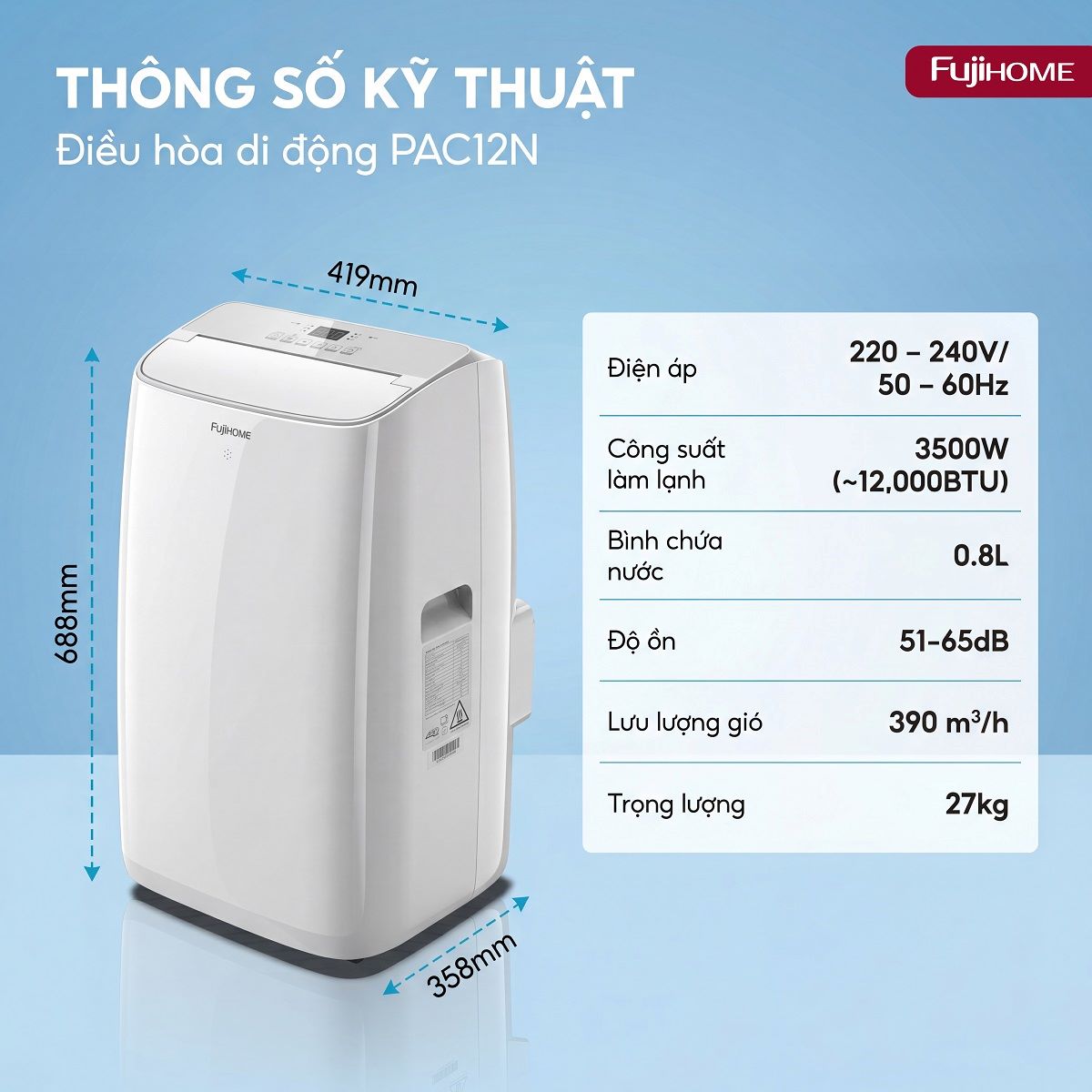 Bảng thông số Máy điều hòa di động thông minh Fujihome PAC12N thế hệ mới (12.000BTU-1.5HP)