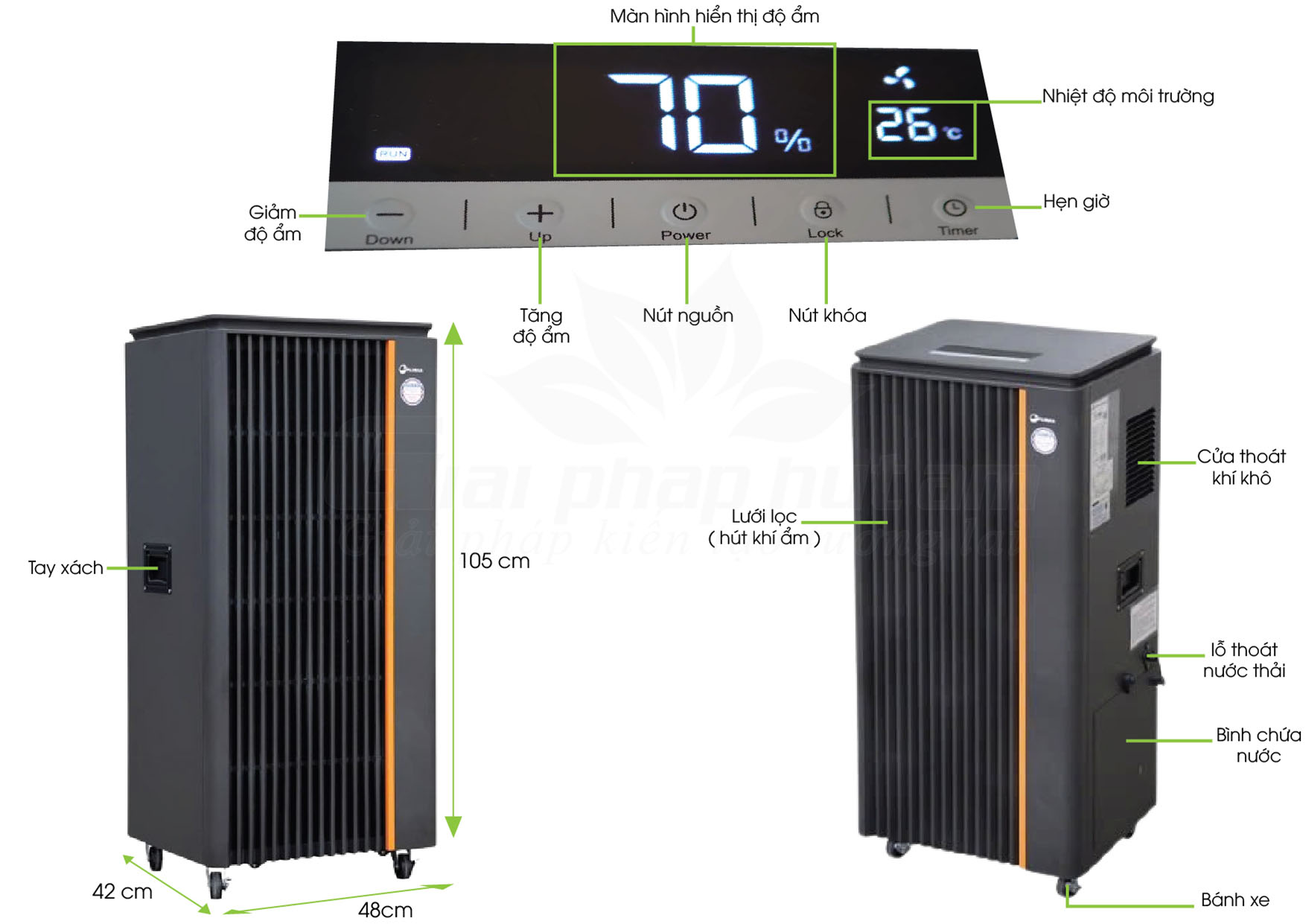 Bảng thông số Máy hút ẩm công nghiệp Fujihaia-DH138B