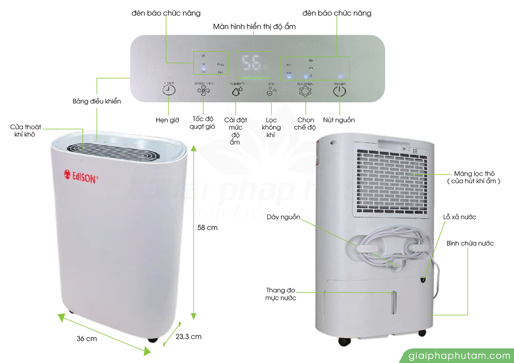 Bảng thông số Máy hút ẩm Edison ED-27BE