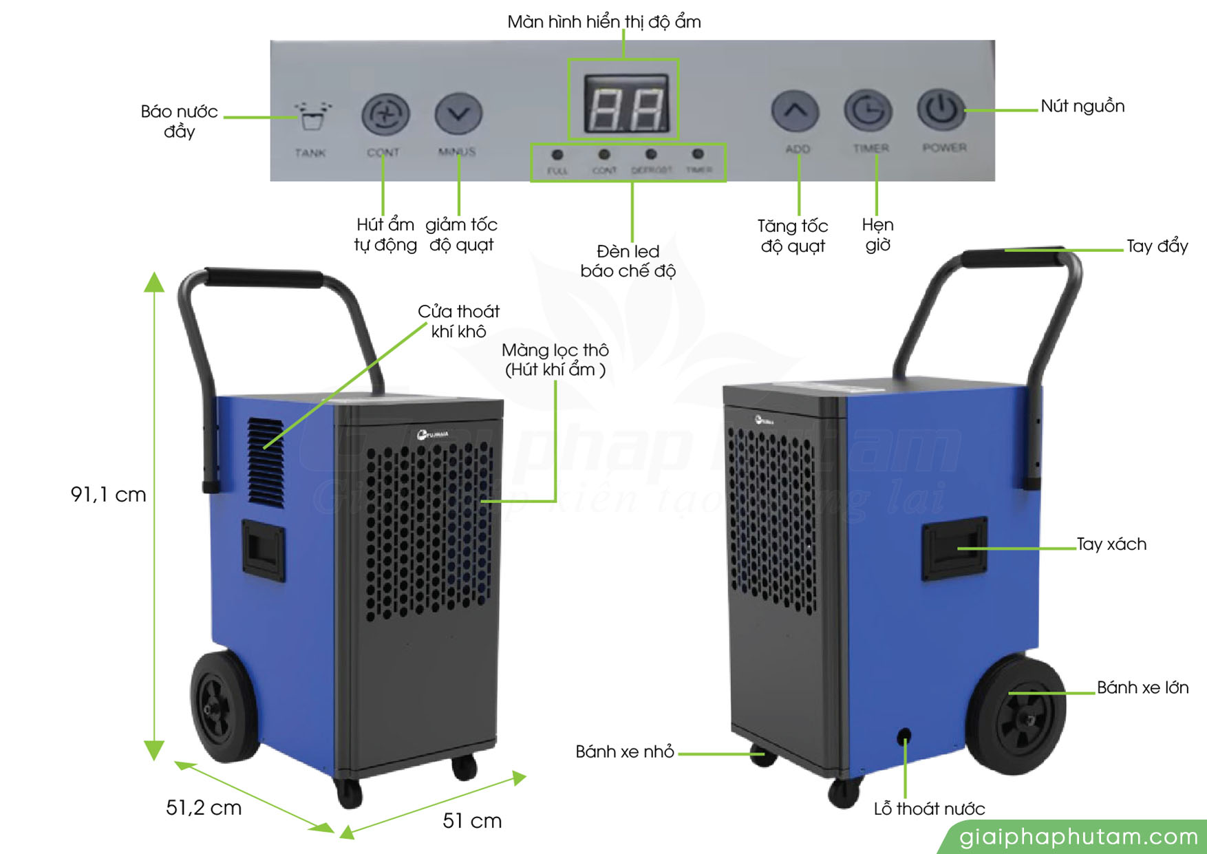Bảng thông số Máy hút ẩm công nghiệp Fujihaia DH70BL