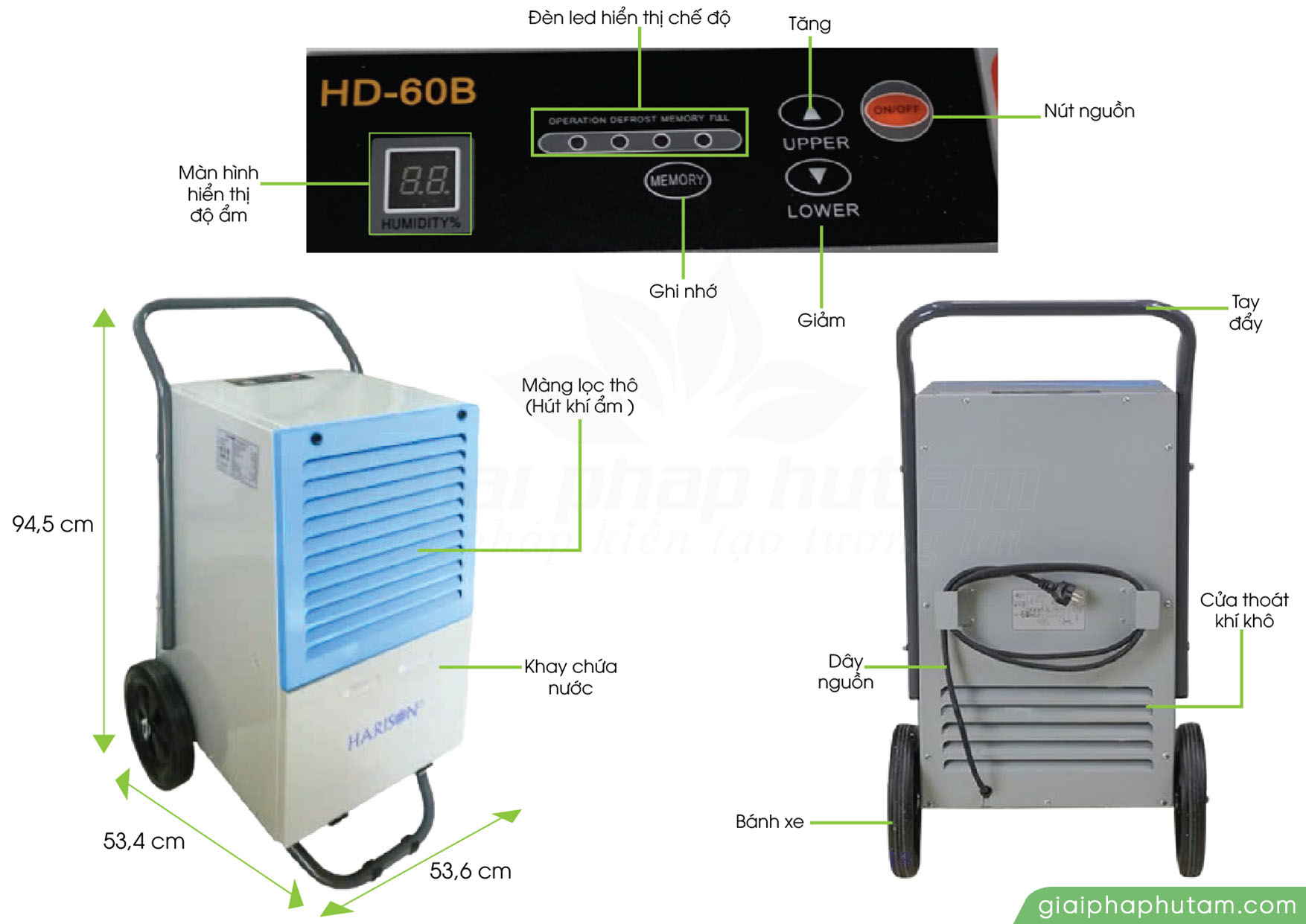 Bảng thông số Máy hút ẩm Harison HD-60B (60 Lít/24h)