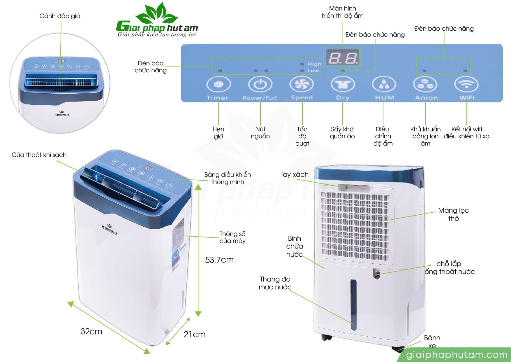 Bảng thông số Máy hút ẩm Kosmen KM-20N (20 Lít/24h)