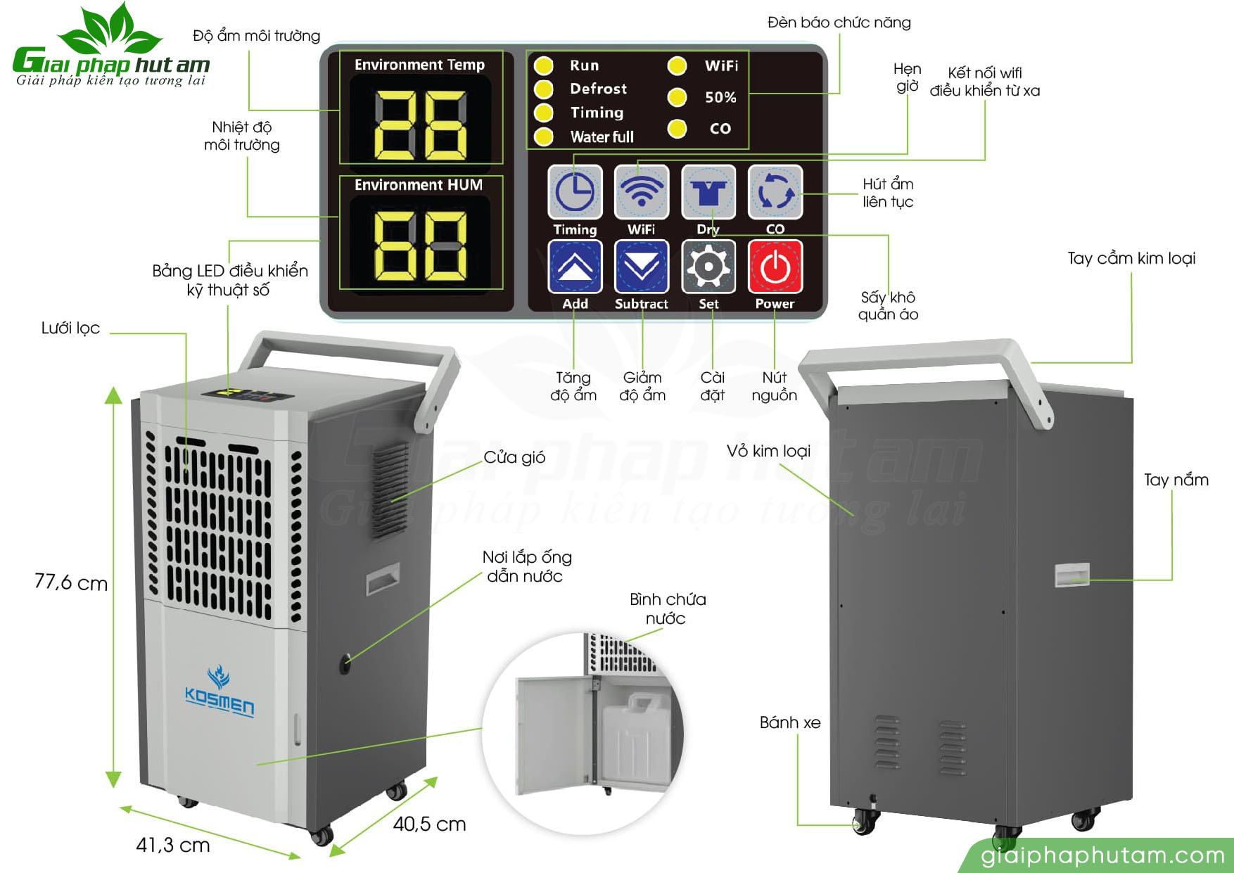 Bảng thông số Máy hút ẩm công nghiệp Kosmen KM-90S (90Lít/24h)