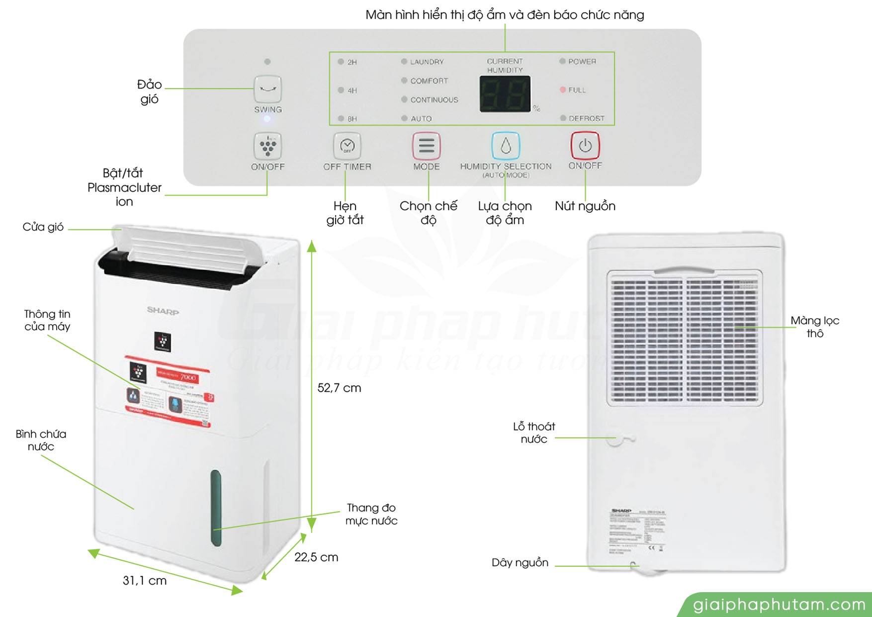 Bảng thông số Máy hút ẩm Sharp DW-D12A-W