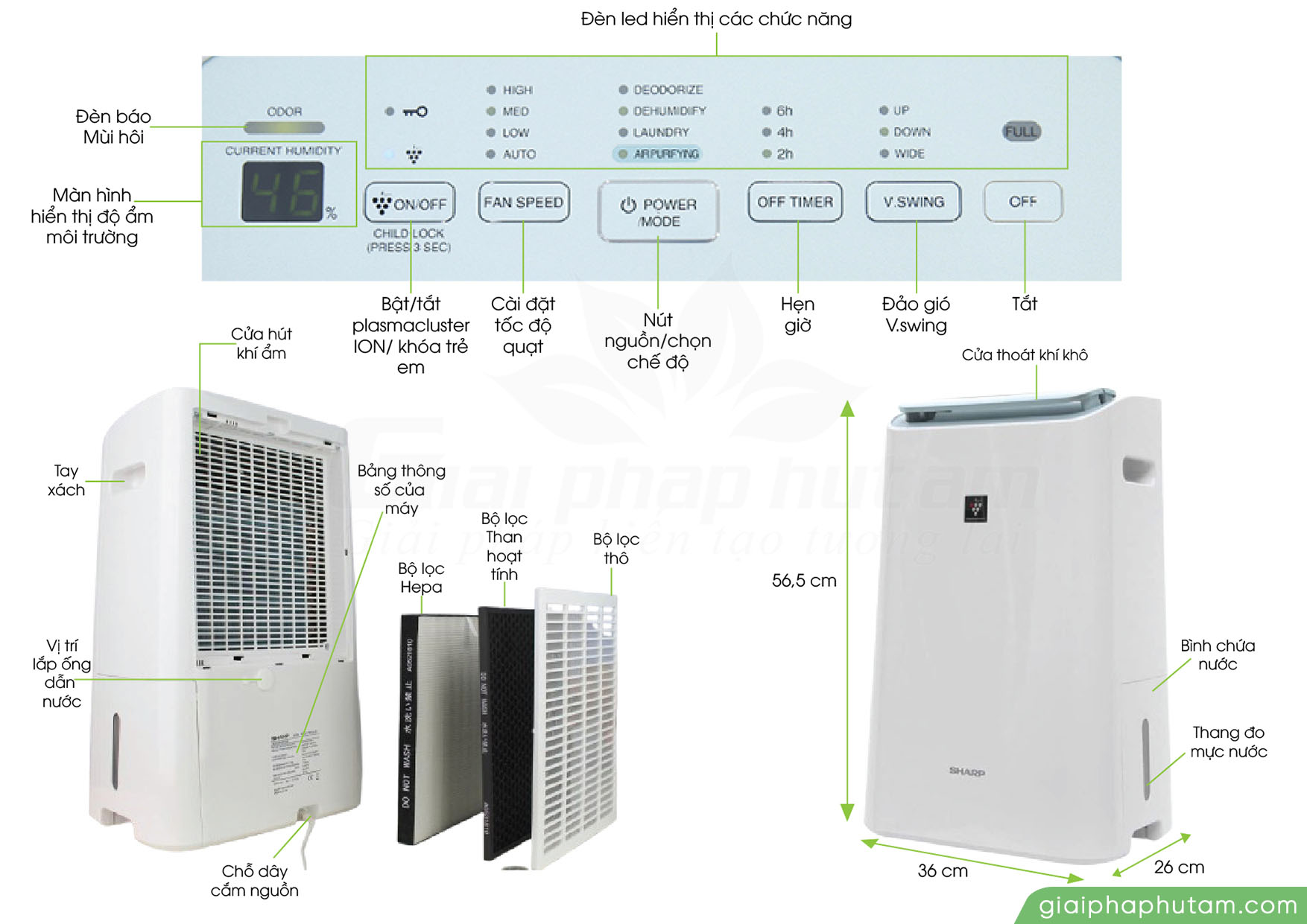 Bảng thông số Máy hút ẩm Sharp DW-E16FA-W